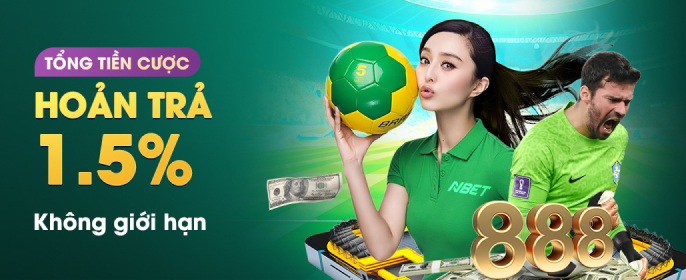 Sự kiện độc quyền 123win club
